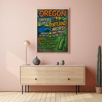 Oregon Highlights Poster