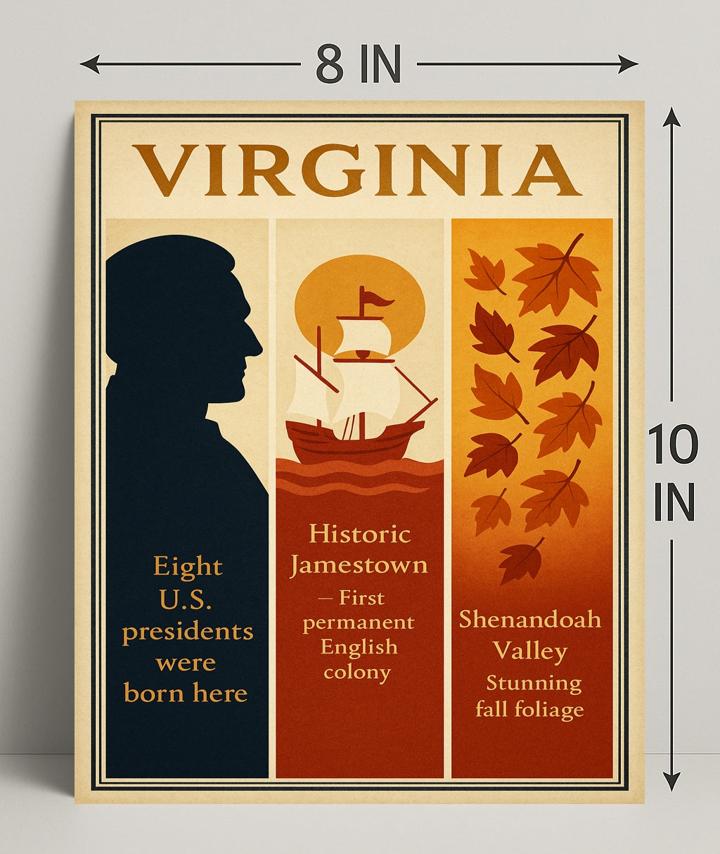 Virginias Presidential Heritage Poster PosterGoat