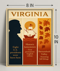 Virginias Presidential Heritage Poster PosterGoat