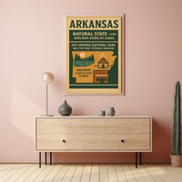 Discover Arkansas The Natural State Poster