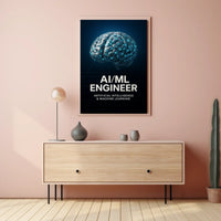 AiMl Engineer Poster