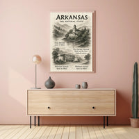 Arkansas The Natural State Poster