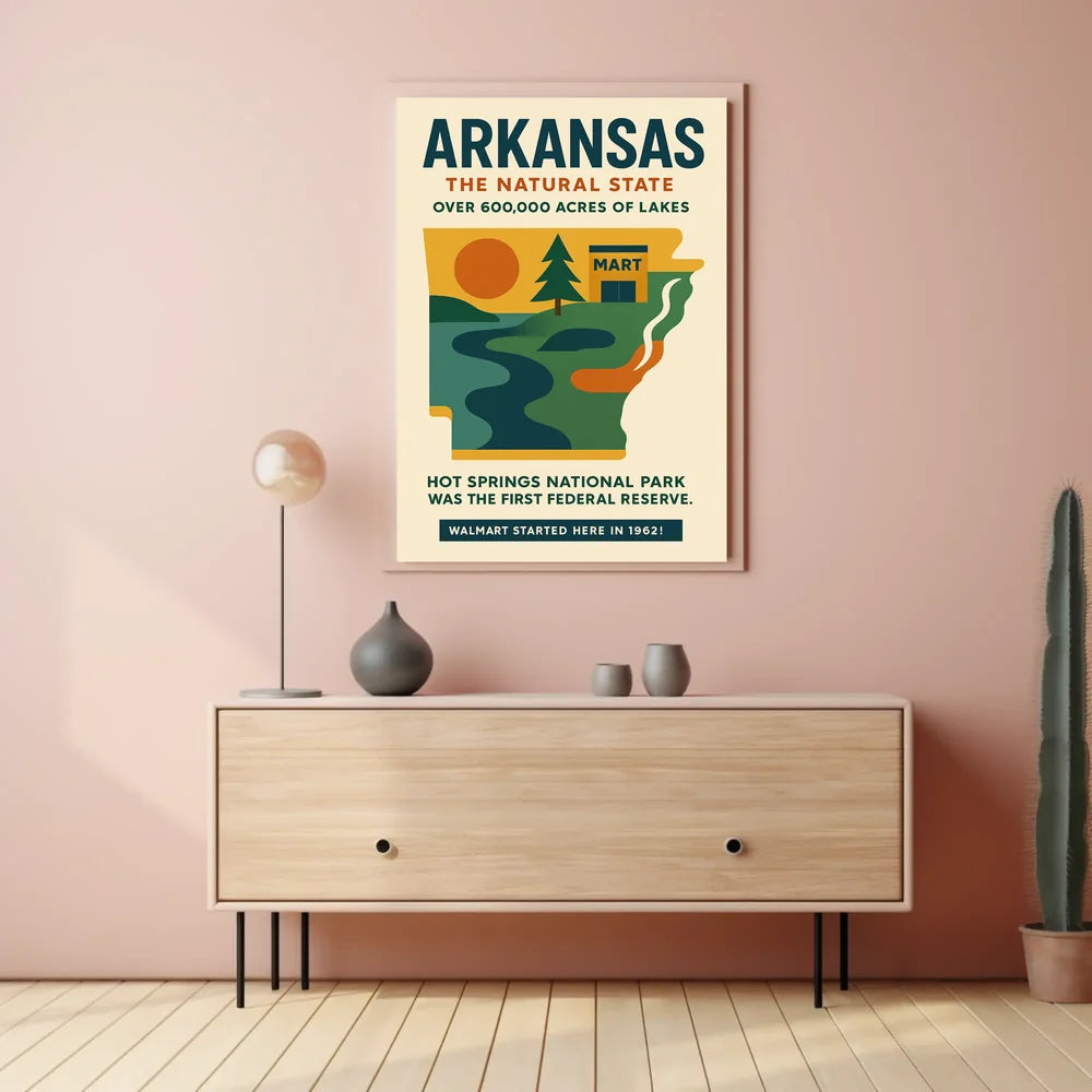 Discover Arkansas: Natural Beauty and History Poster