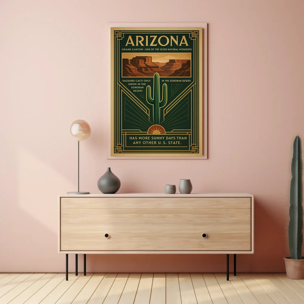 Arizona Natural Wonders Travel Poster
