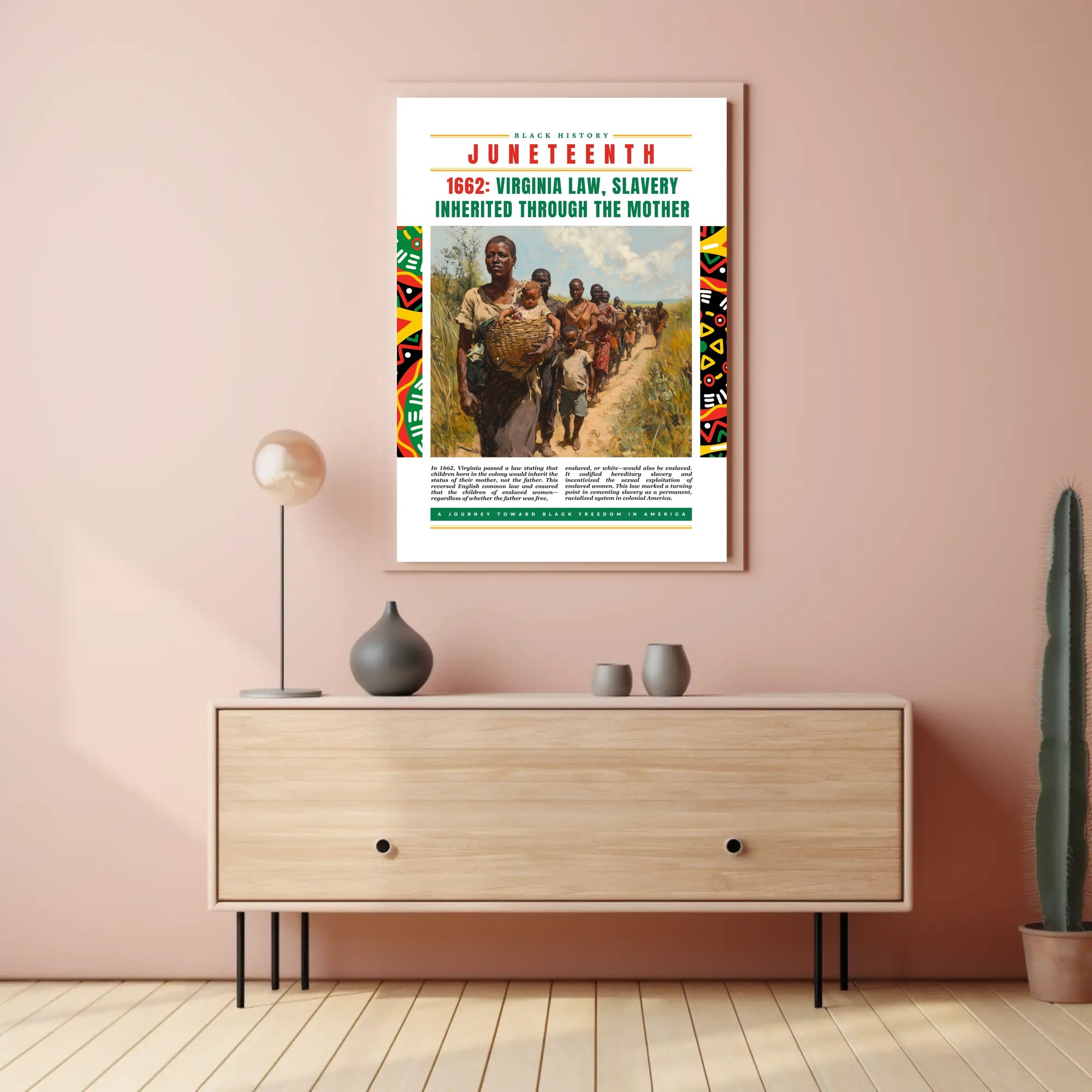 Black History Journey: Educational or Infographic Poster