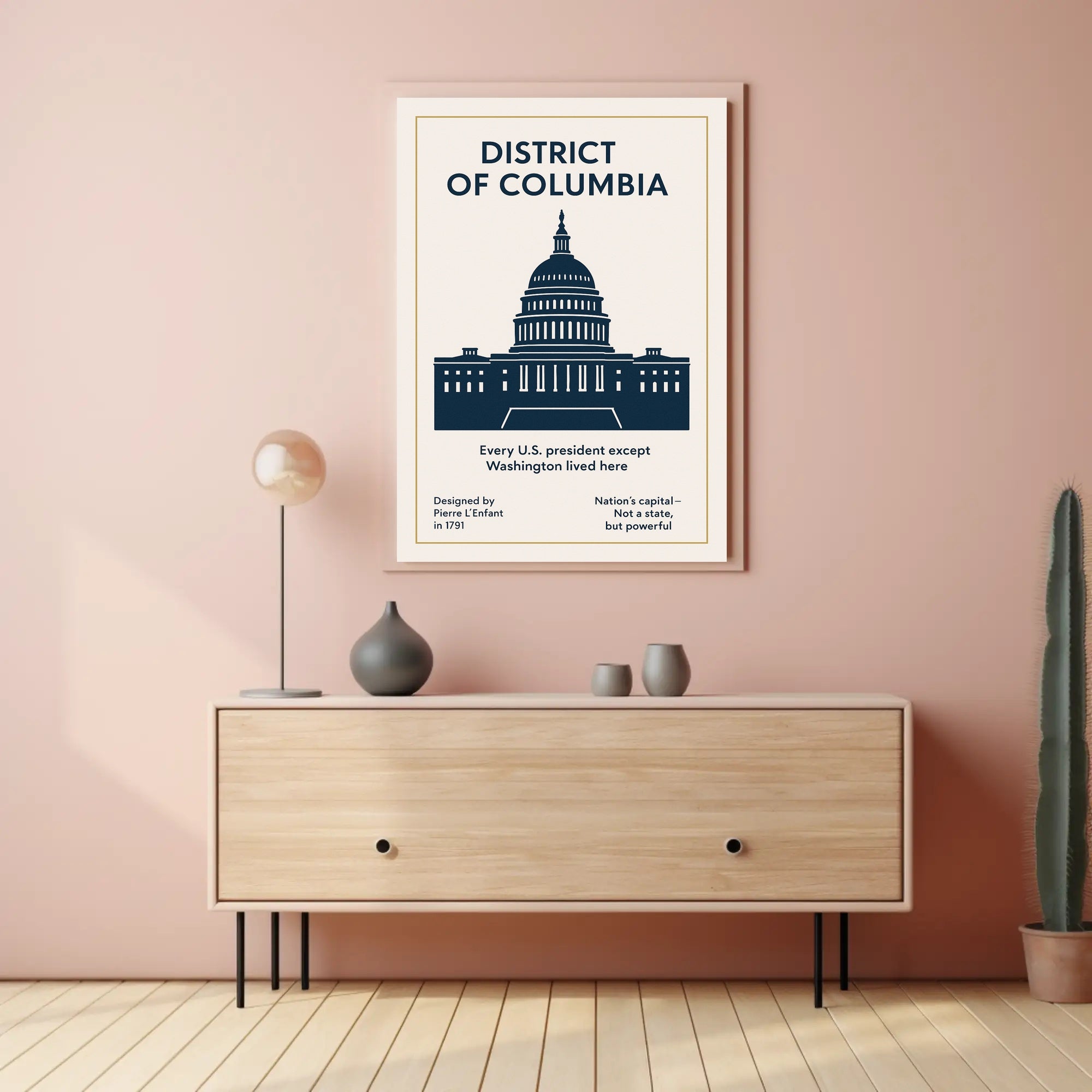 Washington D.C. The Nation’s Capital Poster