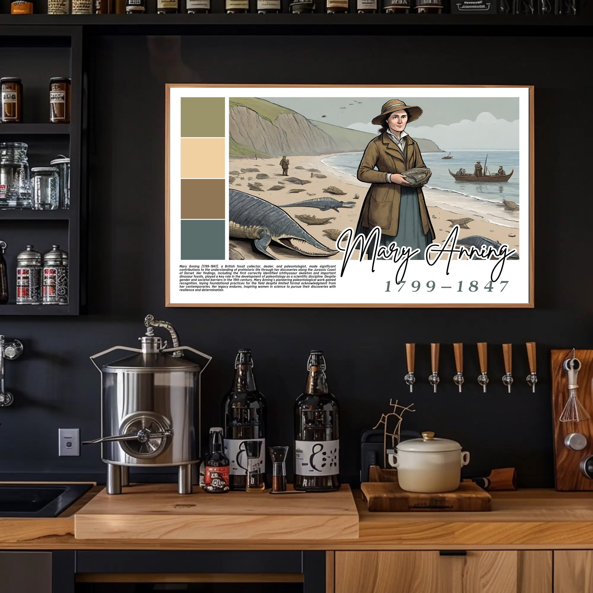 Mary Anning: Pioneer of Paleontology Poster