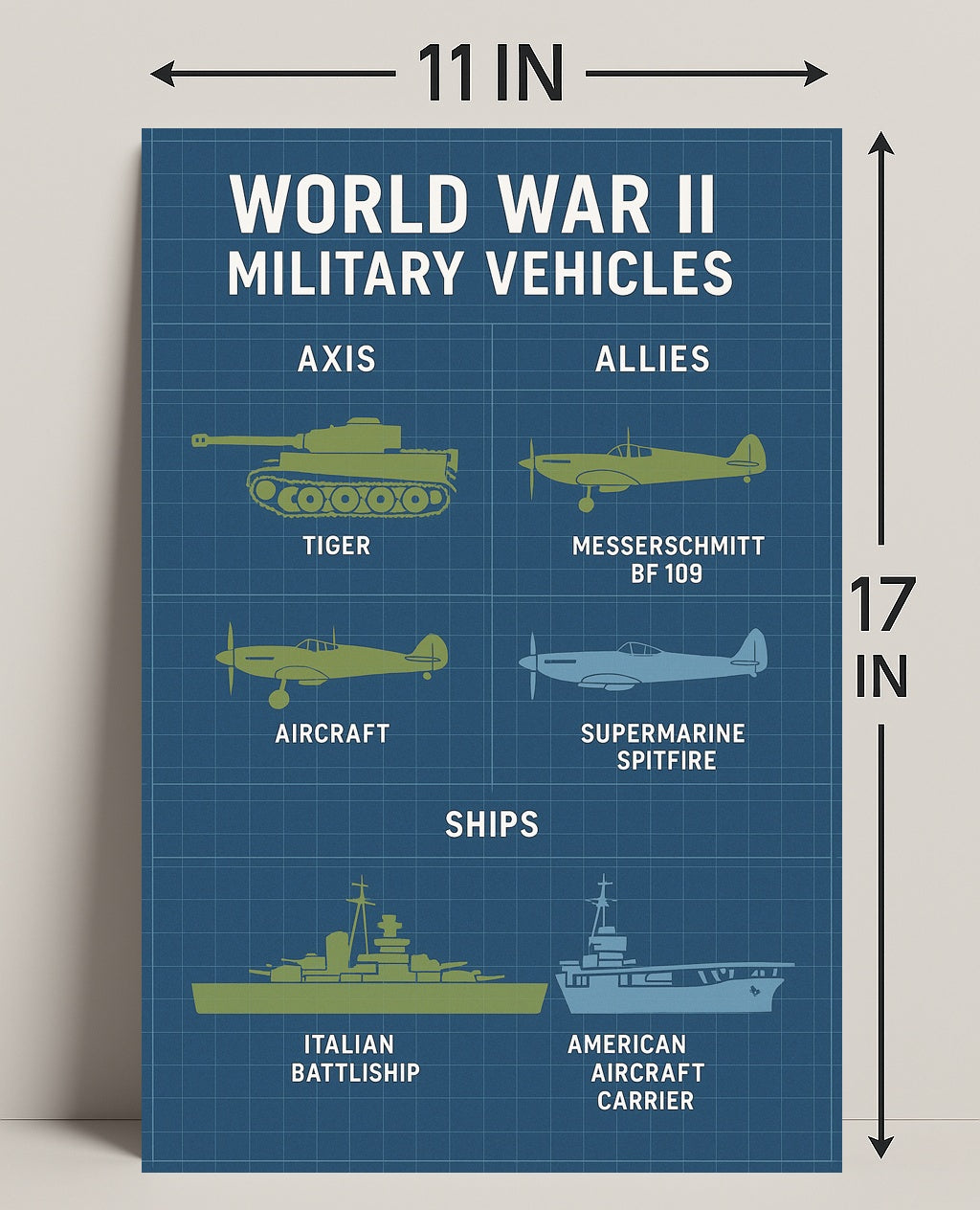 World War II Military Vehicles Poster PosterGoat