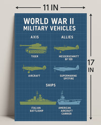 World War II Military Vehicles Poster PosterGoat