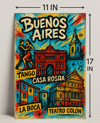 Buenos Aires Highlights Vintage Poster Print PosterGoat