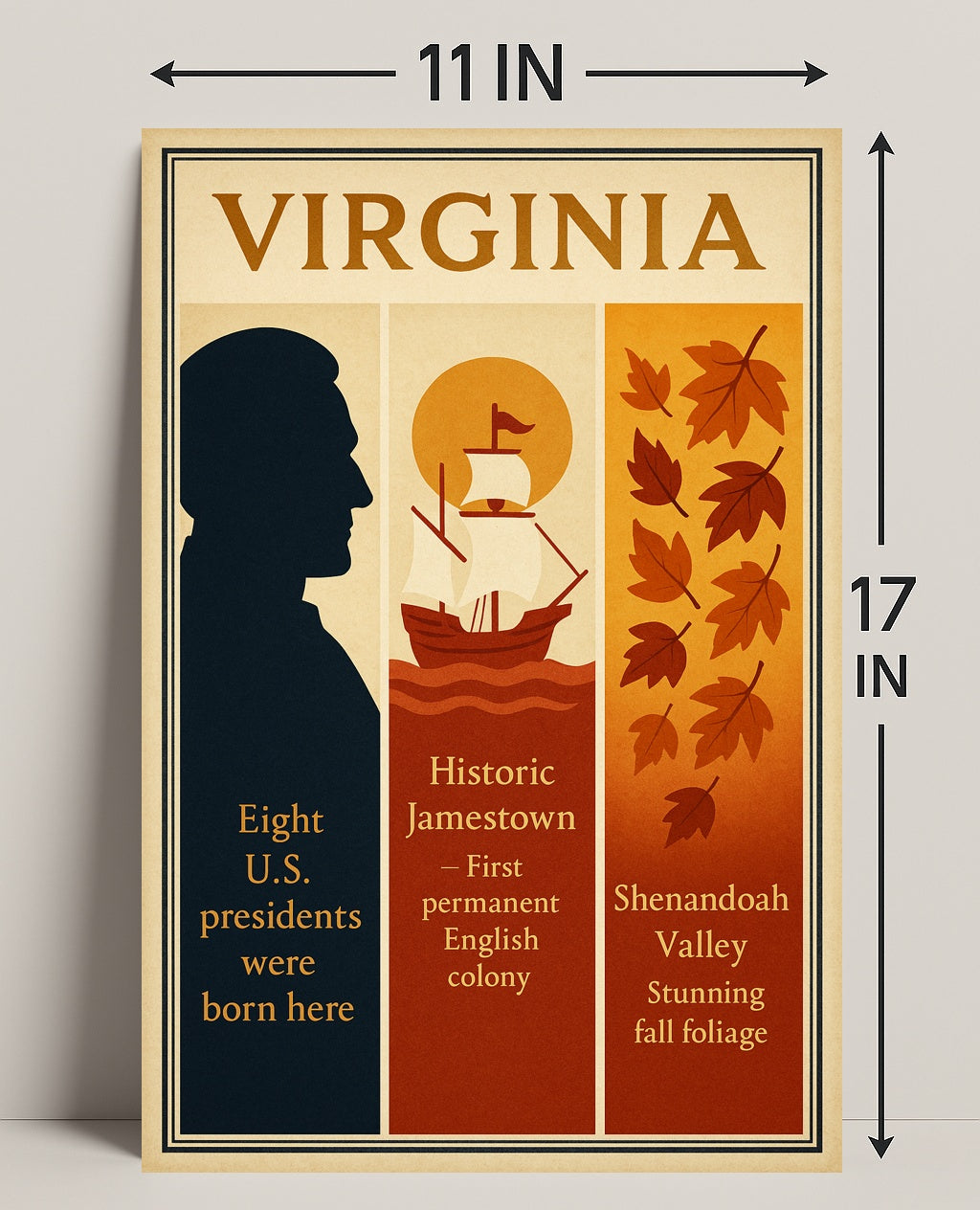 Virginias Presidential Heritage Poster PosterGoat