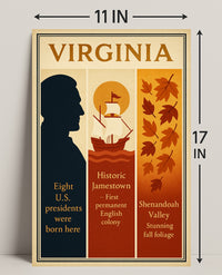 Virginias Presidential Heritage Poster PosterGoat