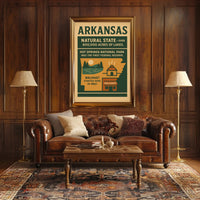 Discover Arkansas The Natural State Poster