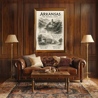 Arkansas The Natural State Poster