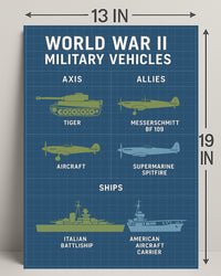 World War II Military Vehicles Poster PosterGoat