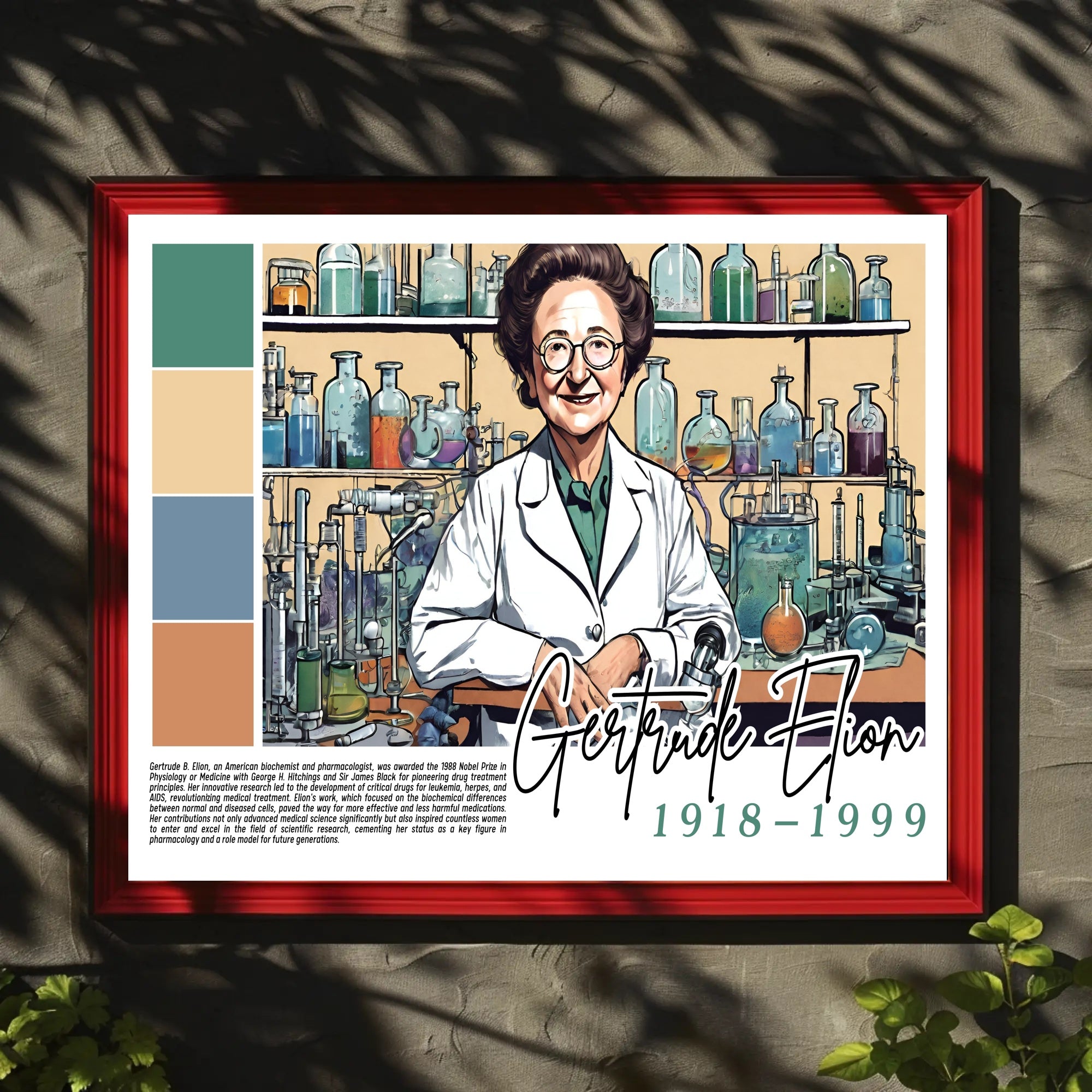 Gertrude Elion: A Legacy in Pharmacology Poster