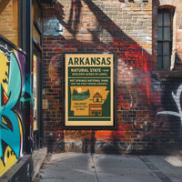Discover Arkansas The Natural State Poster