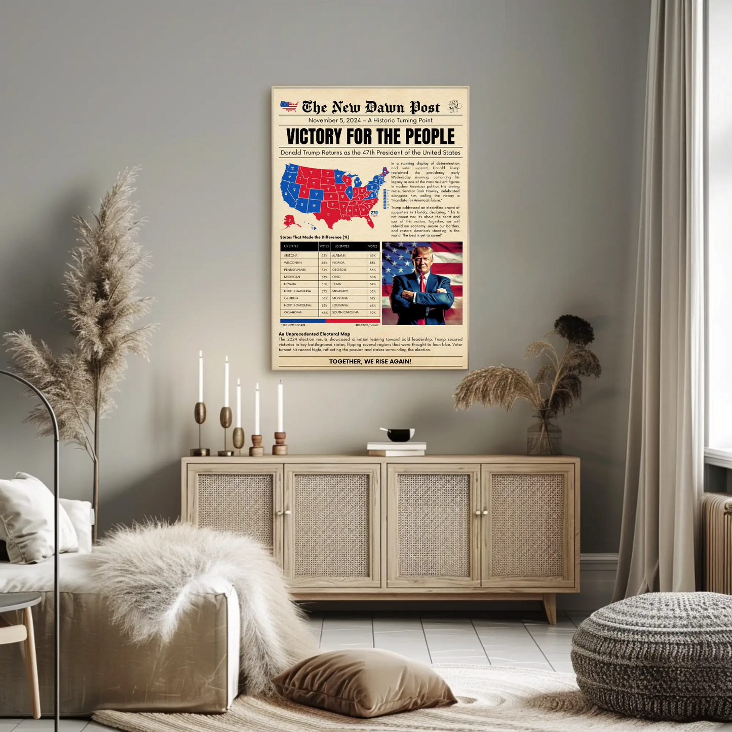 Trump Wins 2024 Election - Newspaper Cover
