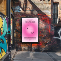 Scorpio Zodiac Mystical Minimalist Art Space or Astronomy Poster PosterGoat