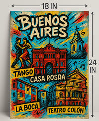 Buenos Aires Highlights Vintage Poster Print PosterGoat