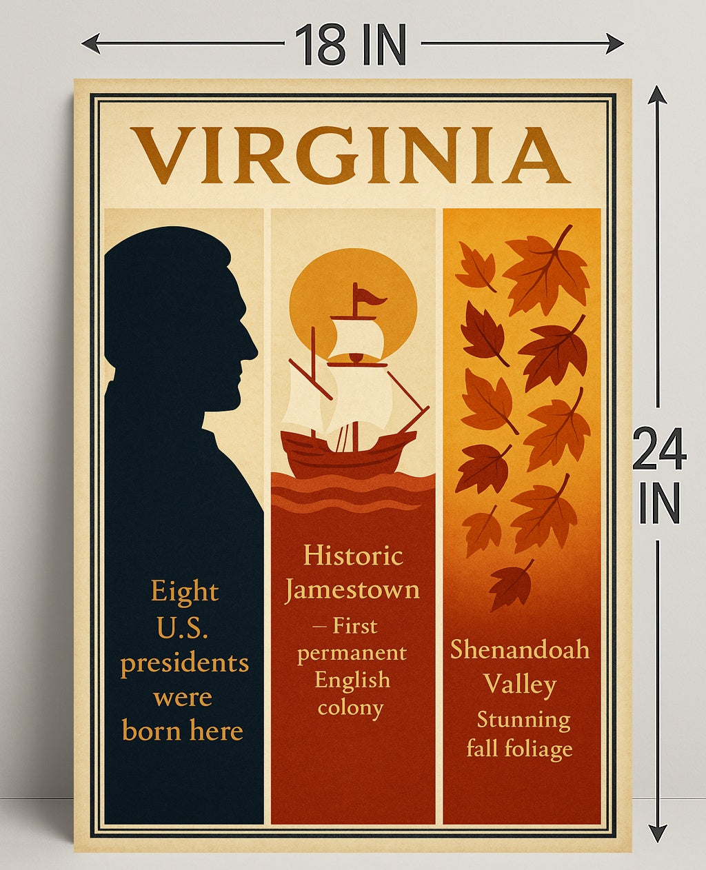 Virginias Presidential Heritage Poster PosterGoat