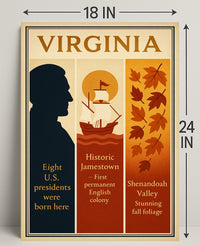 Virginias Presidential Heritage Poster PosterGoat