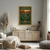 Arizona Natural Wonders Travel Poster
