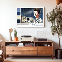 Jocelyn Bell Burnell: A Legacy in Astrophysics Poster
