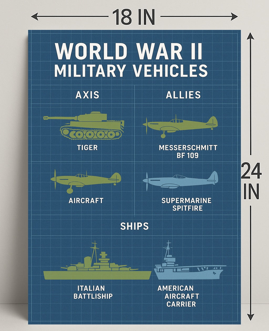World War II Military Vehicles Poster PosterGoat