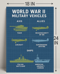 World War II Military Vehicles Poster PosterGoat