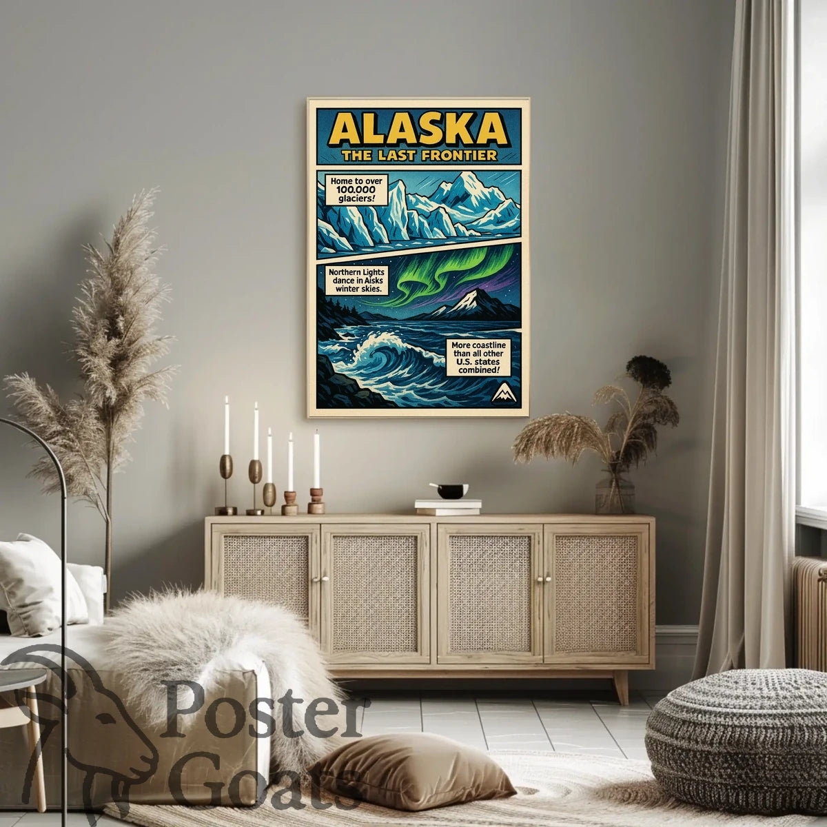Alaska Adventure Vintage Travel Retro Travel Poster
