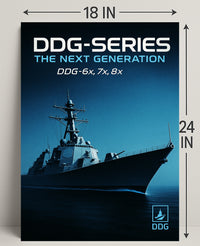 DDGSeries The Next Generation Poster PosterGoat