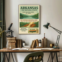 Arkansas The Natural State Poster