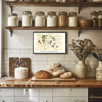 Wassily Kandinsky Last Watercolor Poster