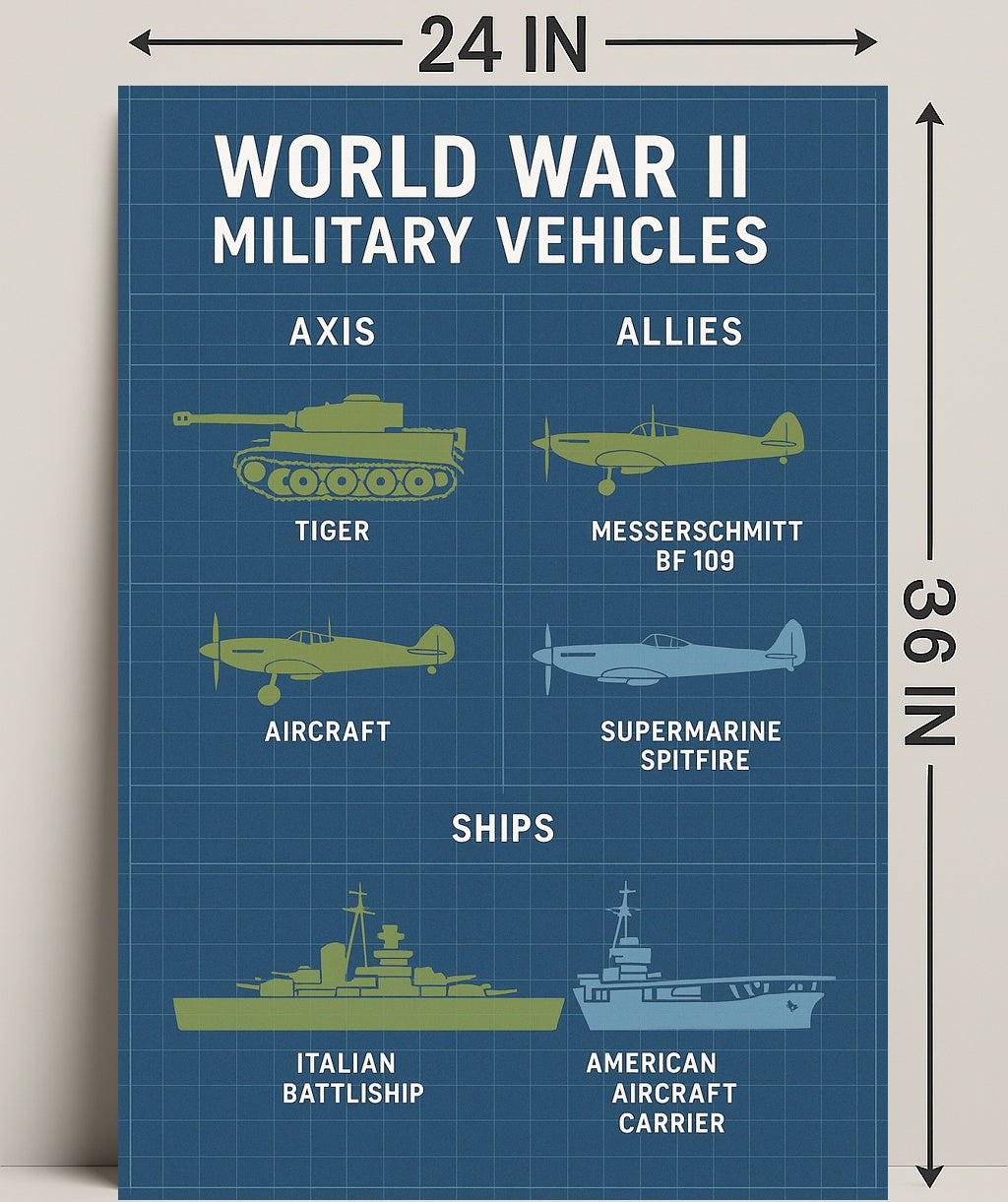 World War II Military Vehicles Poster PosterGoat