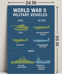World War II Military Vehicles Poster PosterGoat