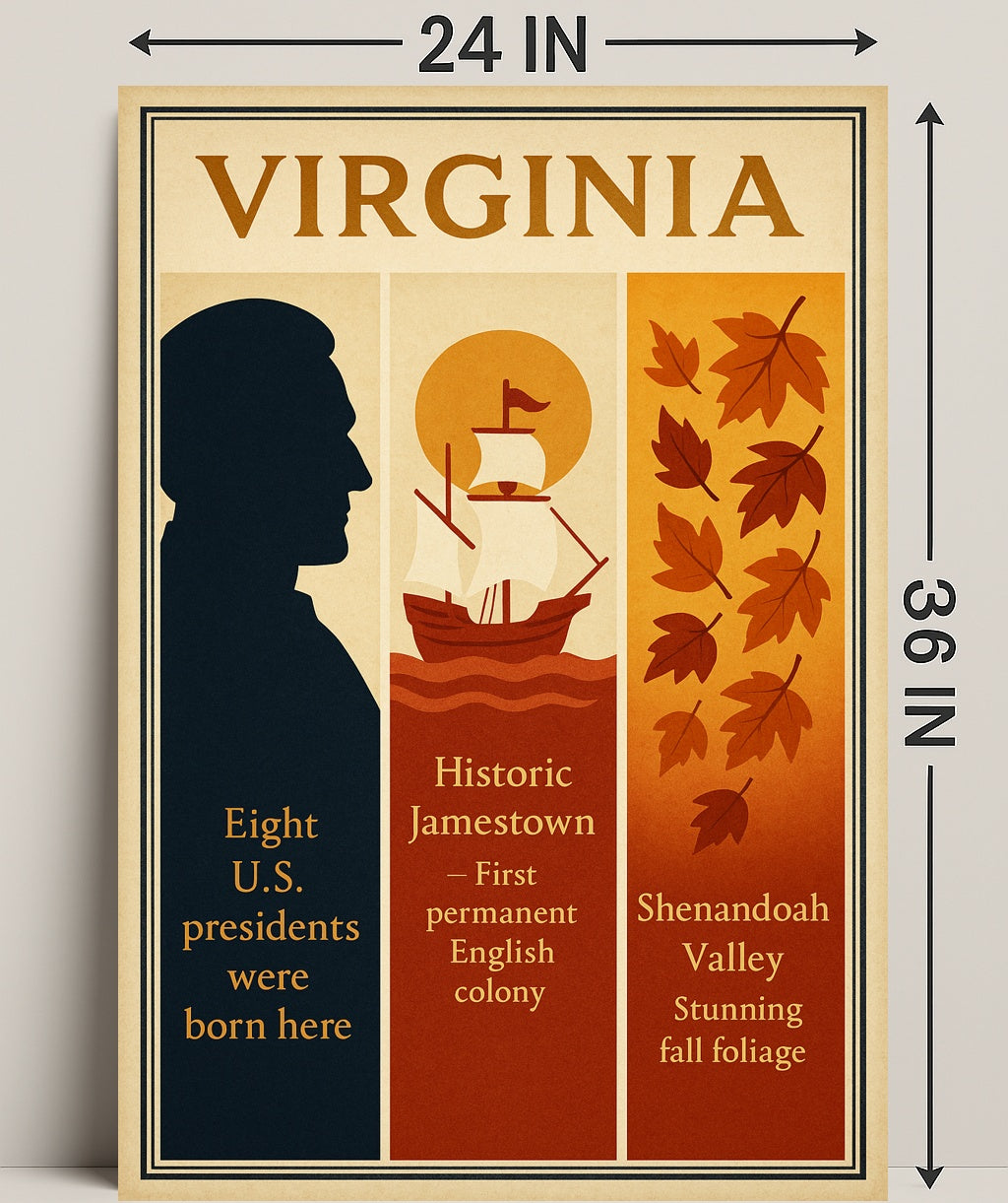 Virginias Presidential Heritage Poster PosterGoat