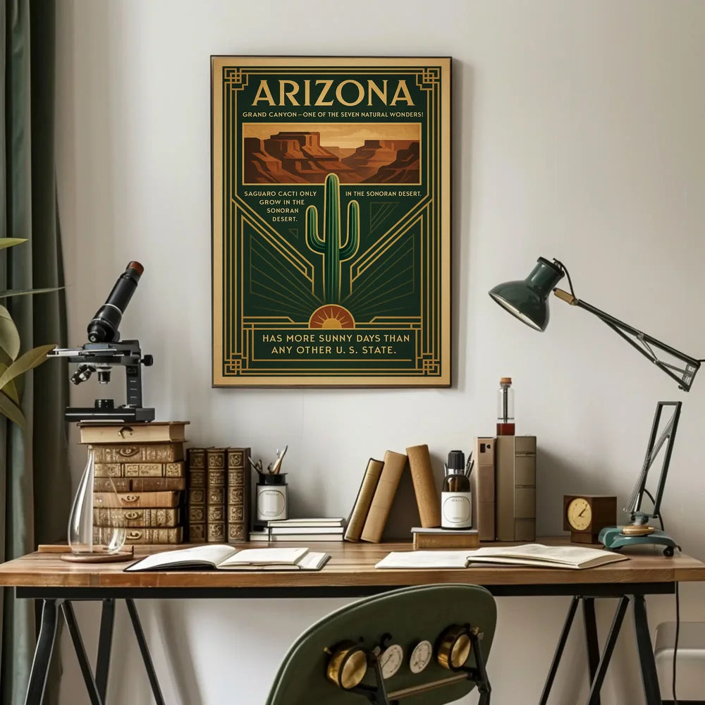 Arizona Natural Wonders Travel Poster