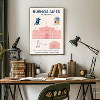 Discover Buenos Aires Poster