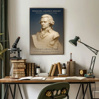 Wolfgang Amadeus Mozart Virtuoso of the Classical Era Poster
