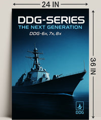 DDGSeries The Next Generation Poster PosterGoat