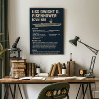 Dwight D. Eisenhower 34Th President Poster