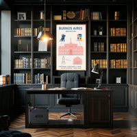 Discover Buenos Aires Poster