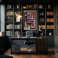 United Nations Allies During WWII Poster PosterGoat