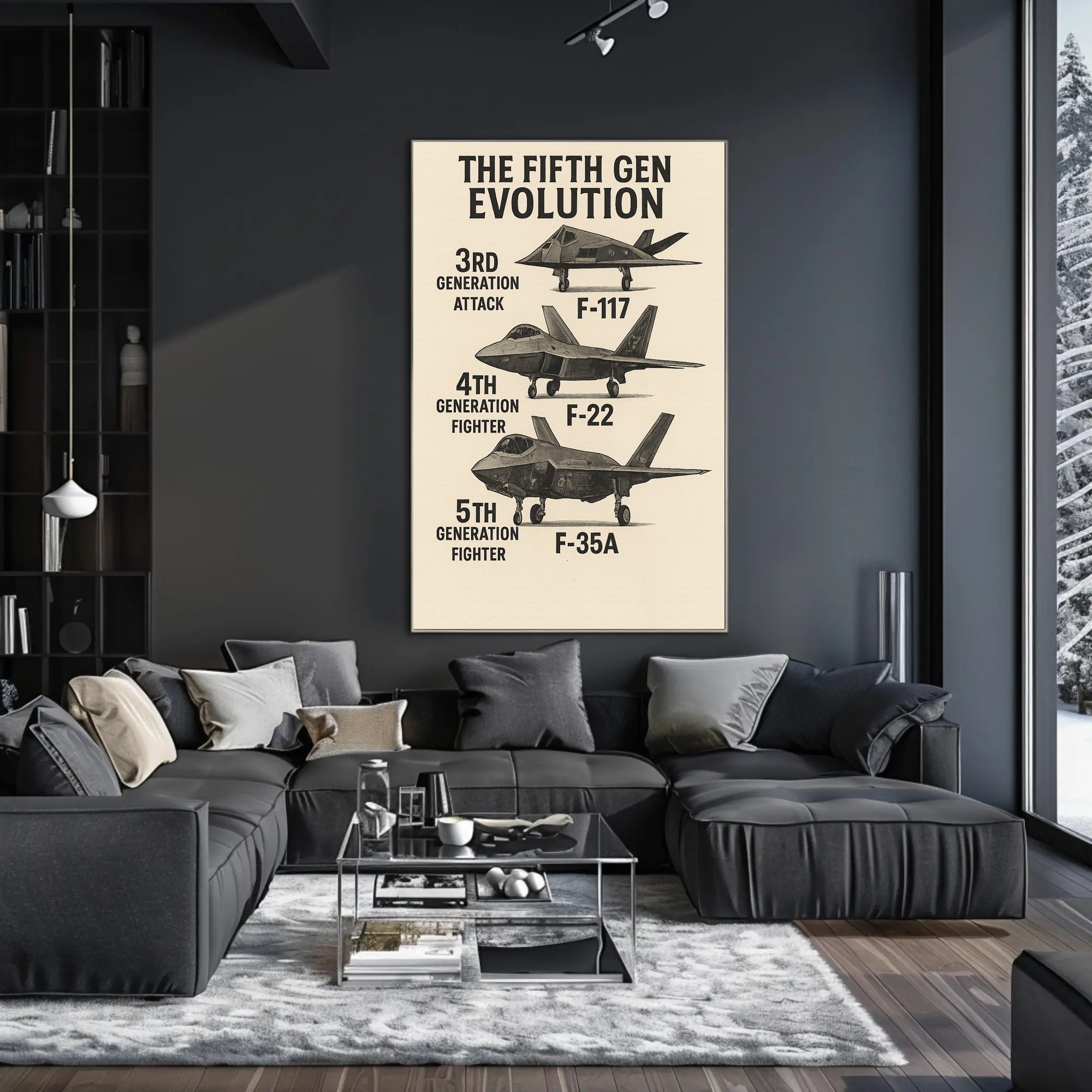 The Evolution of Fighter Jets Poster PosterGoat