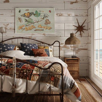 Insect and Foliage Vintage Botanical Illustration Educational Poster