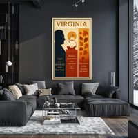 Virginias Presidential Heritage Poster PosterGoat