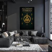Alchemy Symbols Ancient Mysticism Poster
