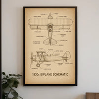 1930s Biplane Schematic Educational Poster for Aviation Enthusiasts PosterGoat