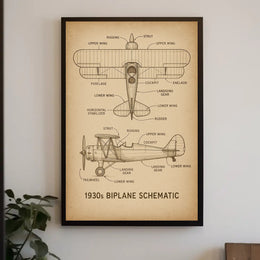 1930s Biplane Schematic Educational Poster for Aviation Enthusiasts PosterGoat